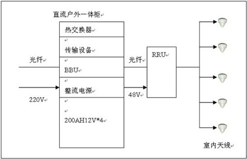 ڸǼй緽