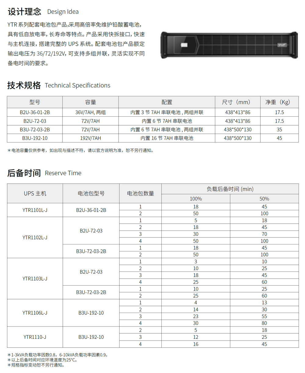 ƻYTR11-JϵUPS(1-10kVA)ʽ