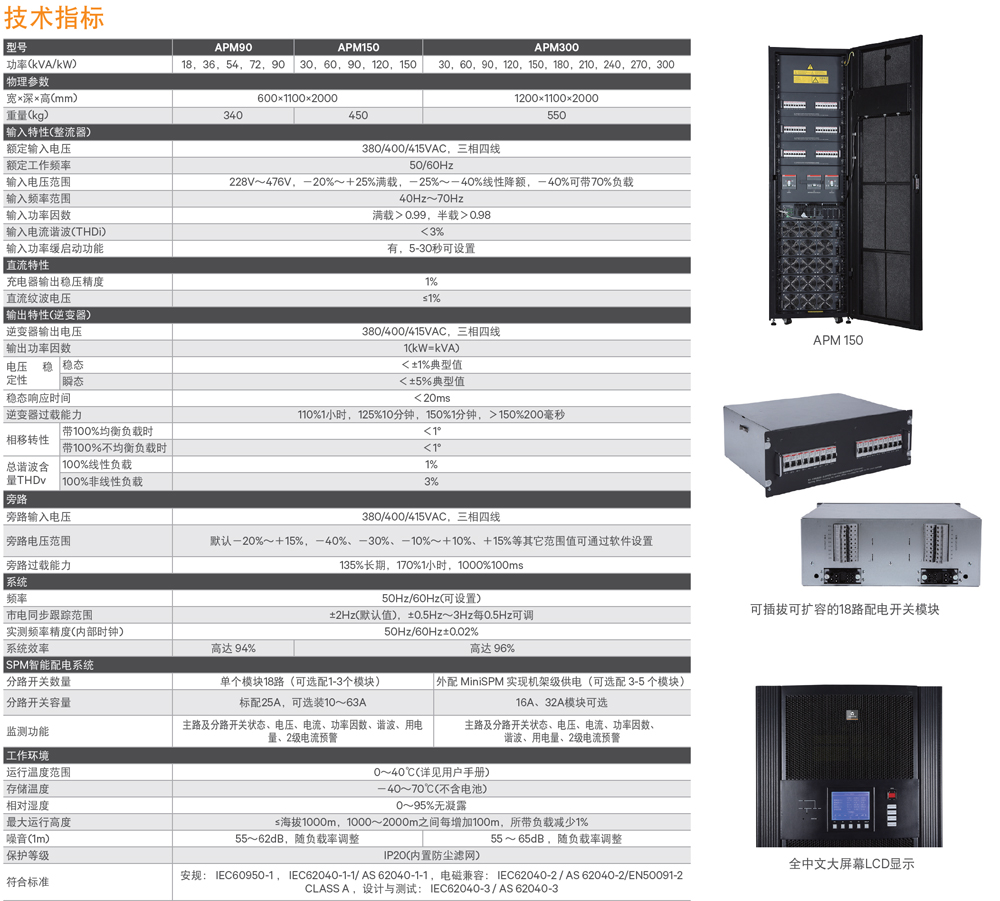 Vertiv Liebert APM ϵģ黯UPS