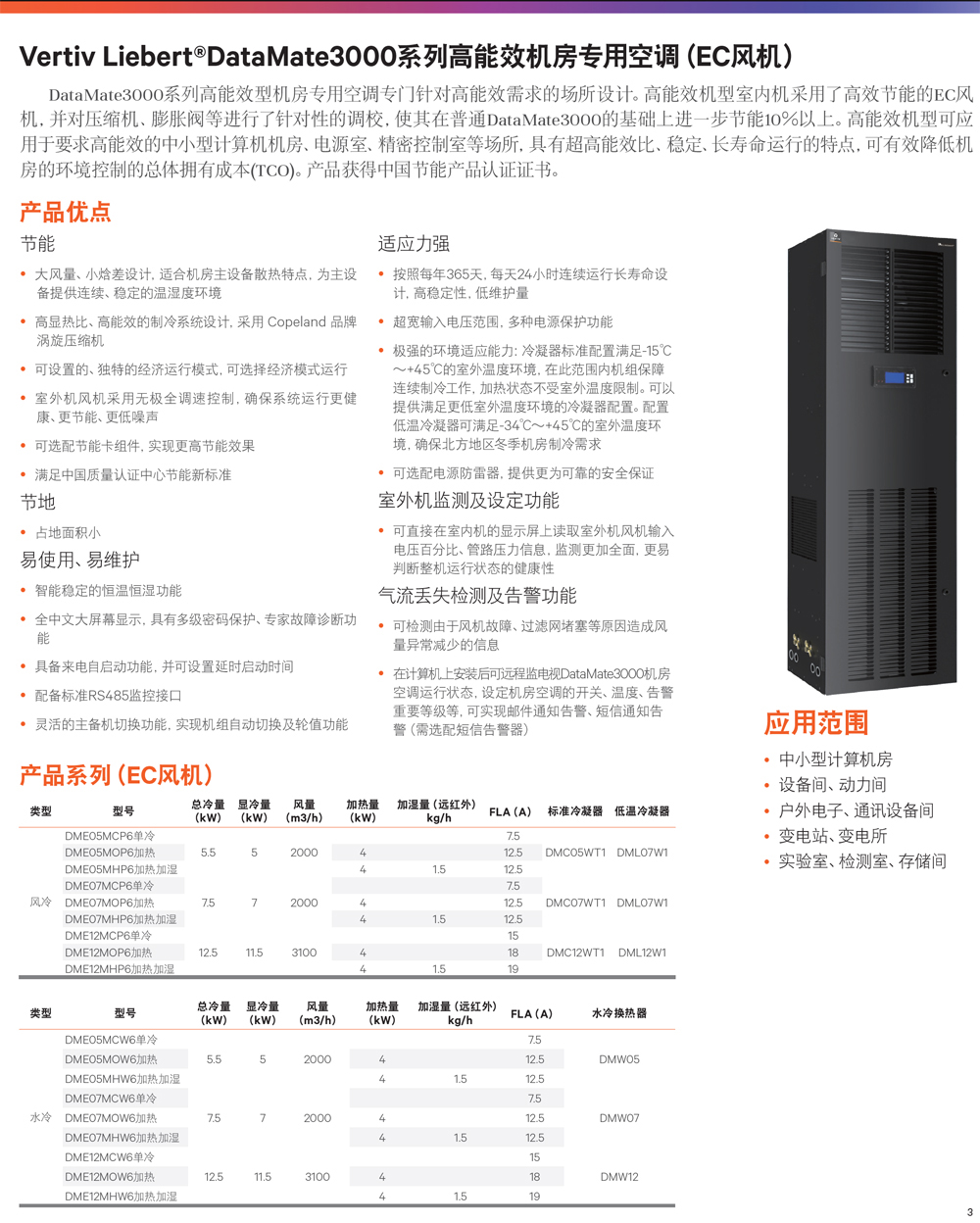 άLiebert DataMate3000ϵлרÿյ